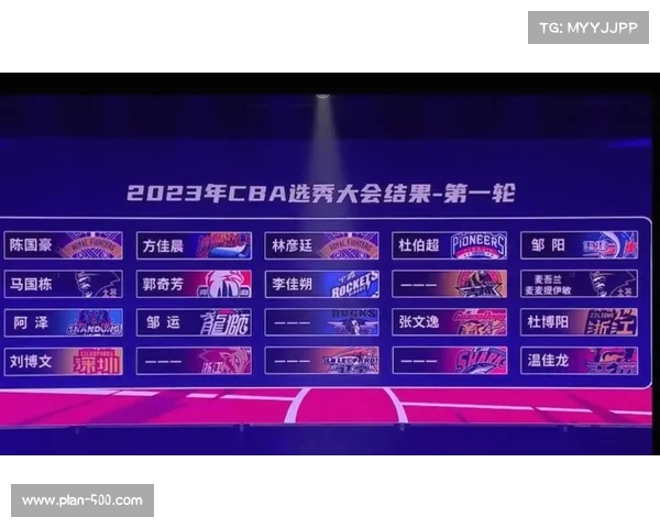 陈国豪对阵快船砍下13分5篮板表现高光刷新国内球员NBA季前赛得分纪录 陈国豪对阵快船砍下13分5篮板表现高光刷新国内球员NBA季前赛得分纪录